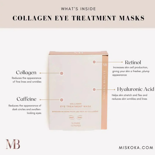 Miskoka Beauty Collagen Eye Treatment Mask (1 pair/pack)